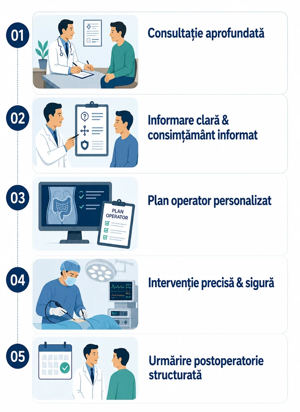Dr. Dan Liviu Vasile — chirurg oncolog, consultație și abordare personalizată